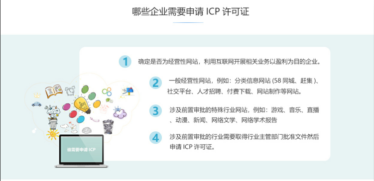 怀安ICP牌照、ICP许可证办理流程